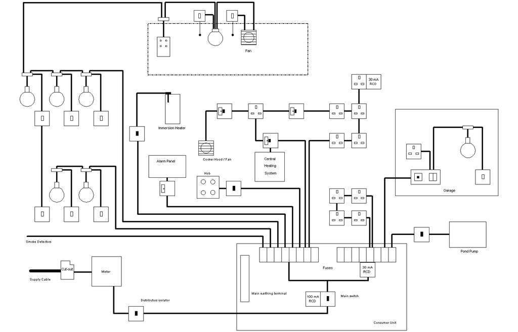 Residential Electrical Wiring Diagram Example - School Cool Electrical