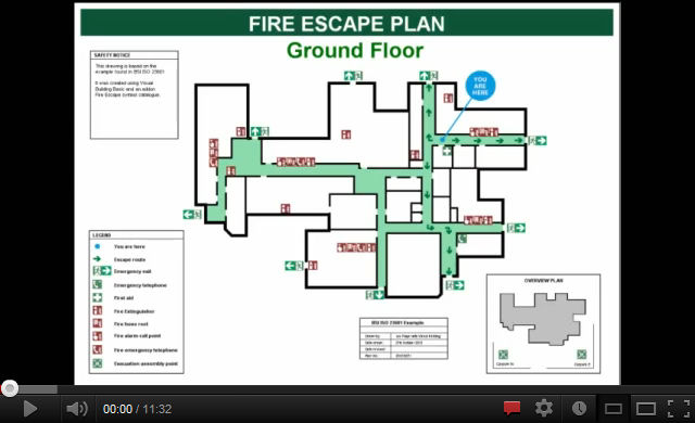 Fire Escape Plans